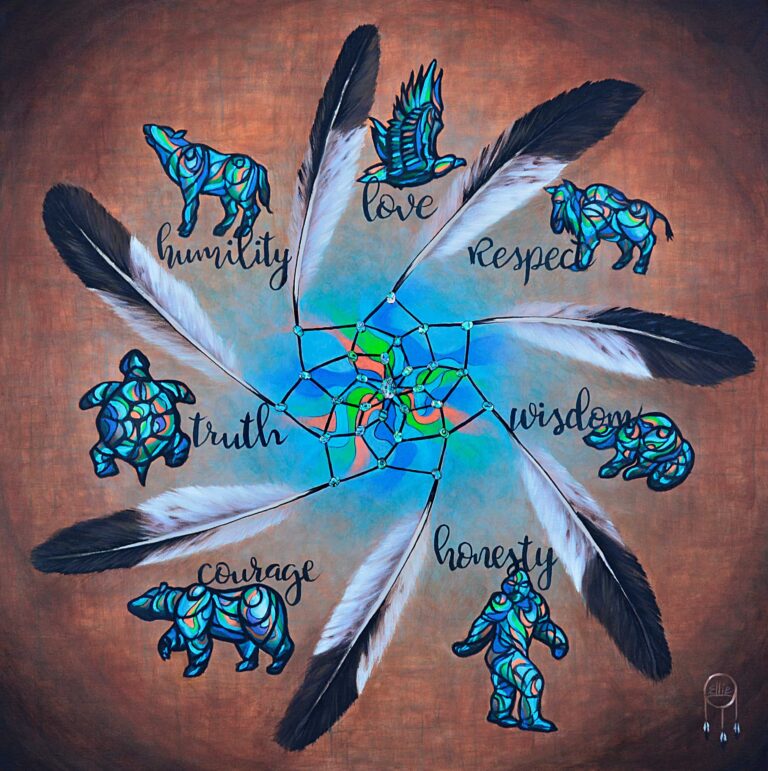 Dreamcatchers Gift Art Gallery 1 768x771